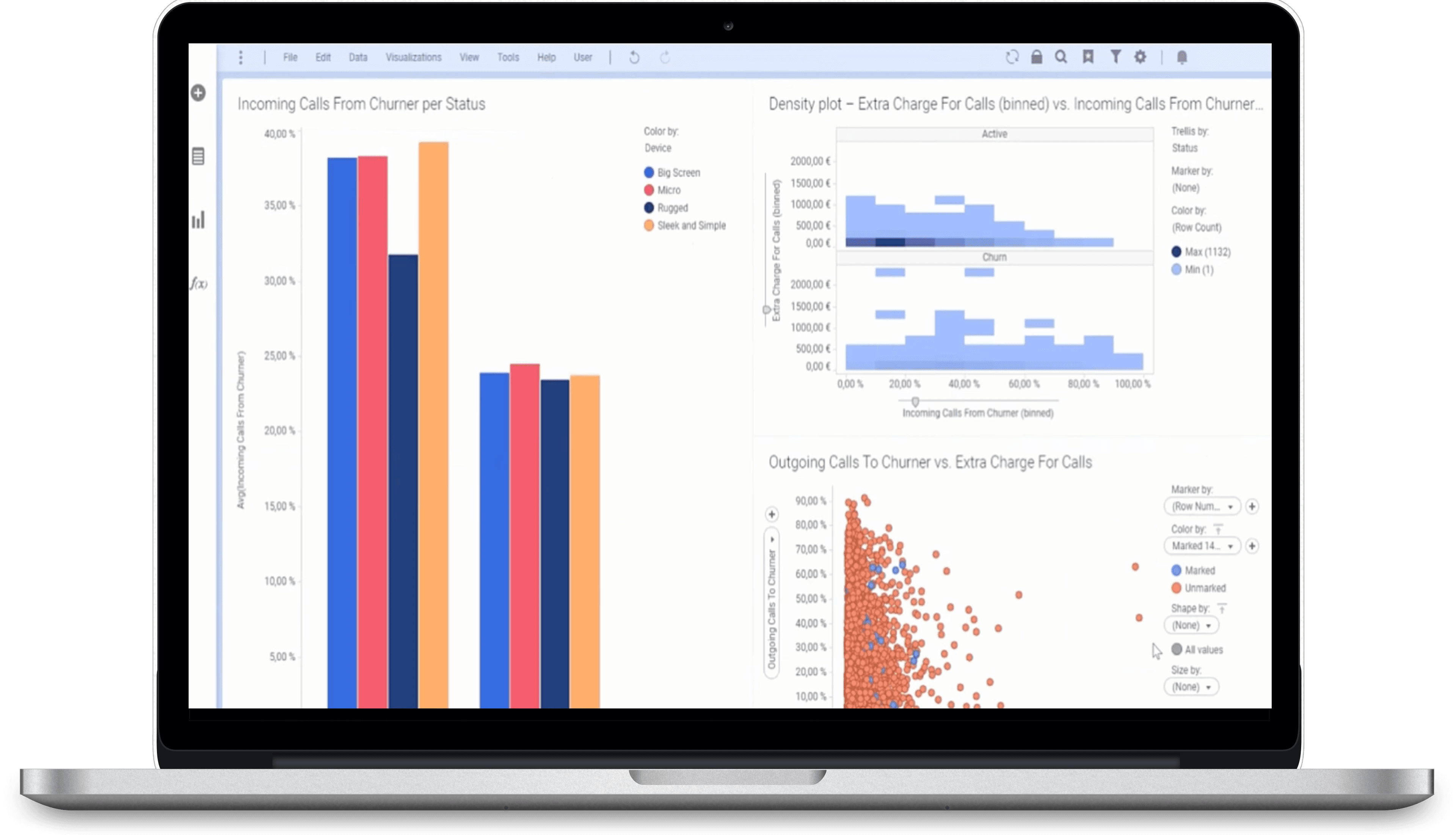 TIBCO Spotfire Dashboard with AWS - Horus Initiative