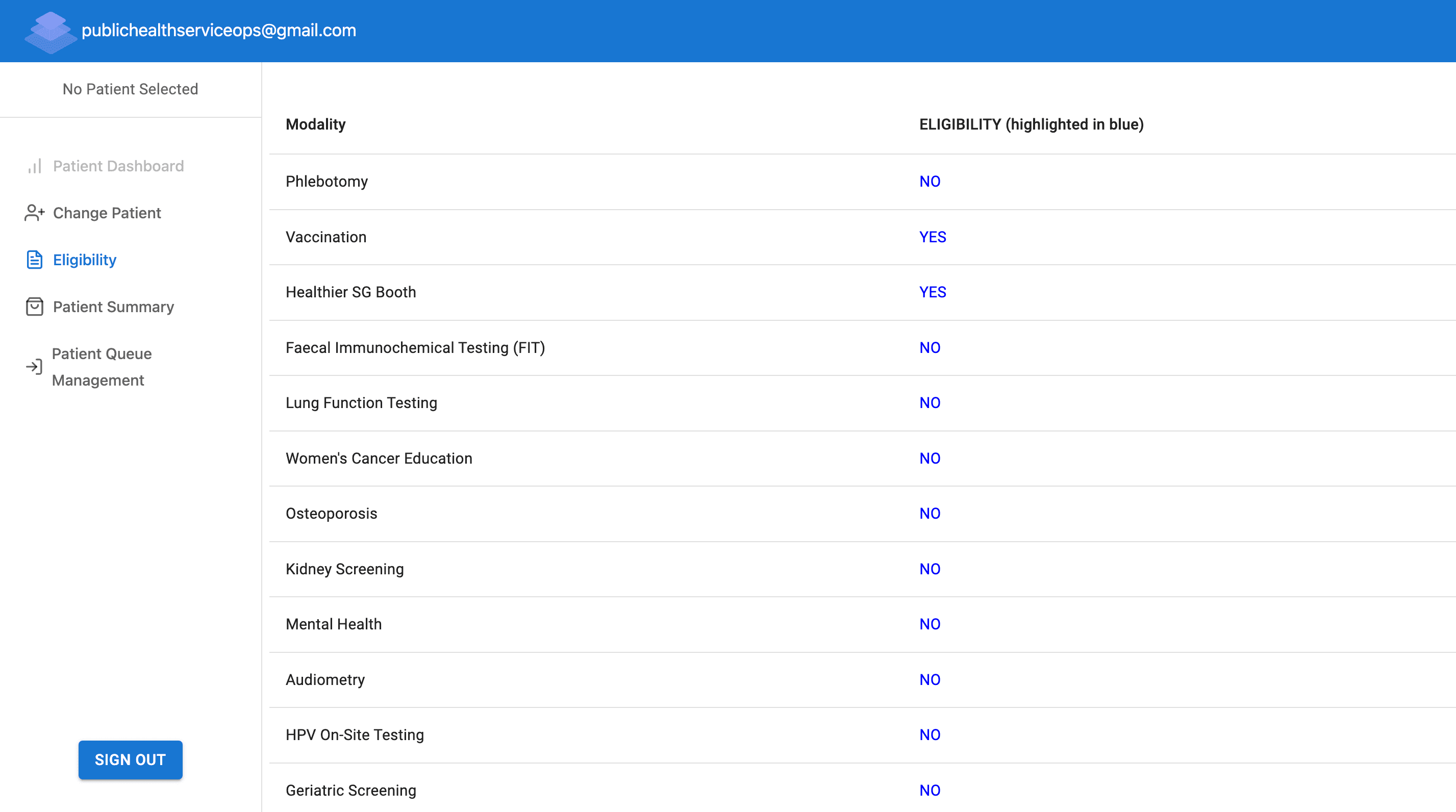 Public Health Service Application