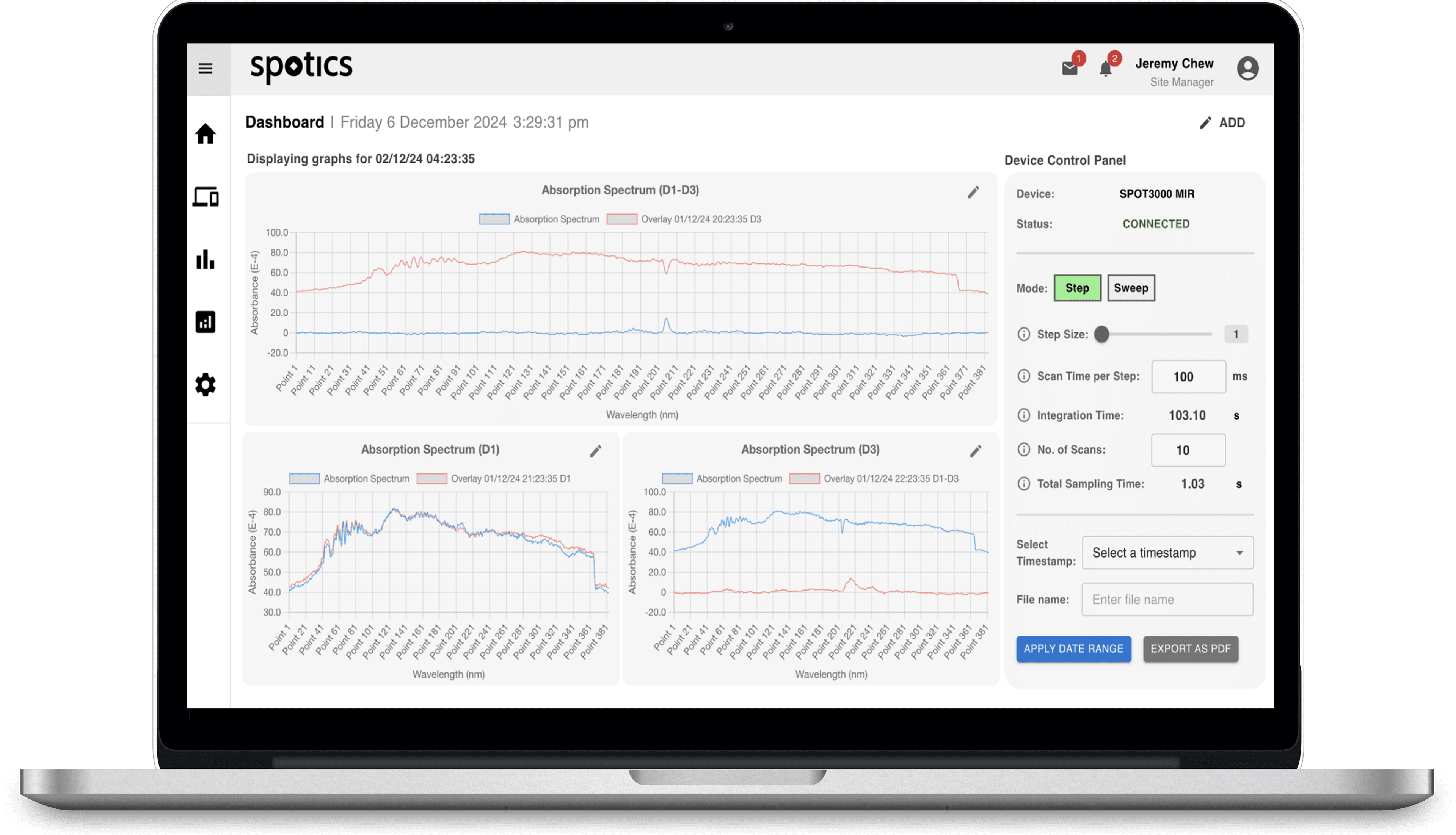 Data Visualisation with hardware integration